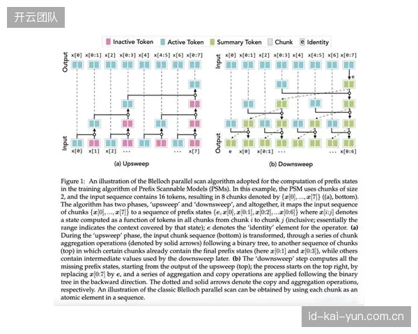 Kambi旗下Tzeract的AI交易实践：其算法如何通过实时监测全球网络情绪，提前3秒识别出潜在的市场风险并自动调整赔率